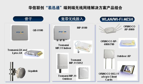 华信联创携手Proxim推出易迅通无线方案，助力网络公司突破连接瓶颈