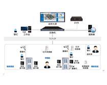 深圳迈斯云门禁网络科技 以创新引领安防网络化新篇章